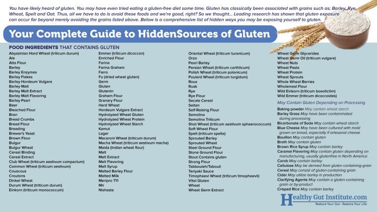 18 Gluten Imposters To Be Aware of For Better Health
